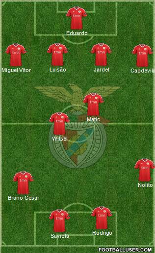 Sport Lisboa e Benfica - SAD Formation 2011