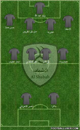 Al-Shabab (KSA) Formation 2011