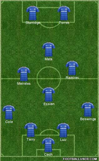 Chelsea Formation 2011