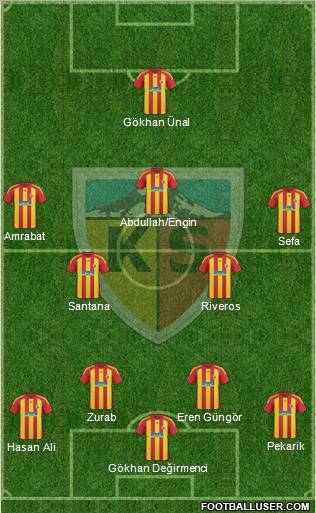 Kayserispor Formation 2011