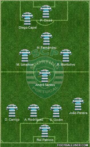 Sporting Clube de Portugal - SAD Formation 2011