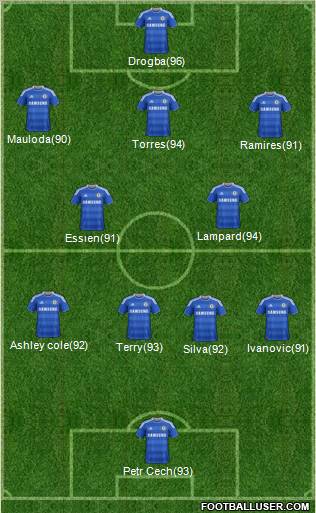 Chelsea Formation 2011