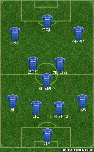 Chelsea Formation 2011