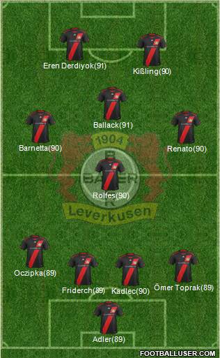 Bayer 04 Leverkusen Formation 2011