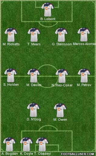 Bolton Wanderers Formation 2011