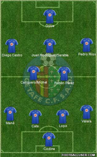 Getafe C.F., S.A.D. Formation 2011