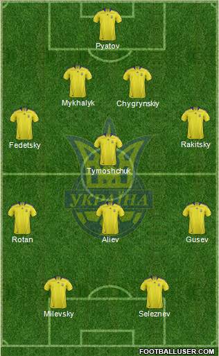 Ukraine Formation 2011