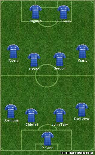 Chelsea Formation 2011