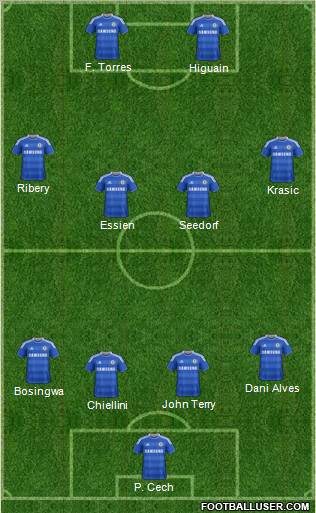 Chelsea Formation 2011