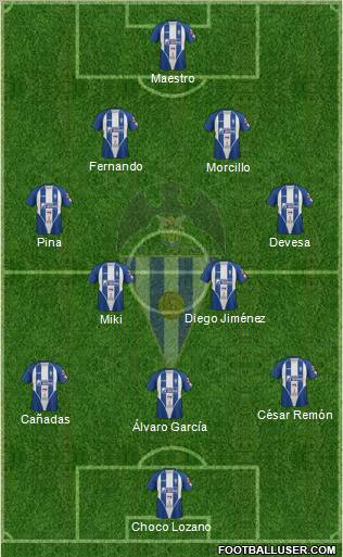 C.D. Alcoyano Formation 2011