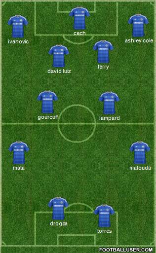 Chelsea Formation 2011