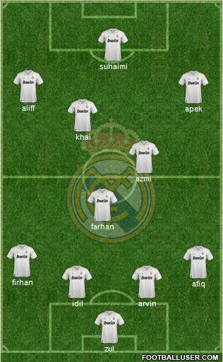 Real Madrid C.F. Formation 2011