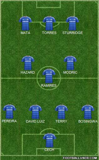 Chelsea Formation 2011