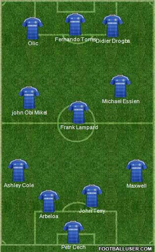 Chelsea Formation 2011