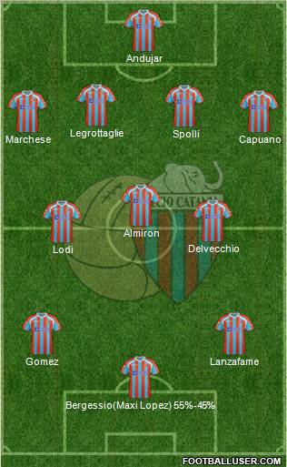 Catania Formation 2011