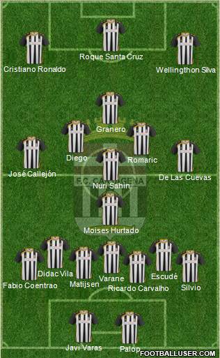 F.C. Cartagena Formation 2011