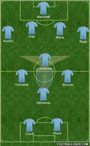 S.S. Lazio Formation 2011