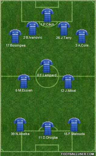 Chelsea Formation 2011