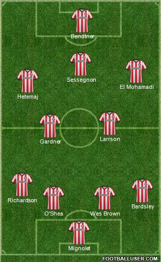 Sunderland Formation 2011