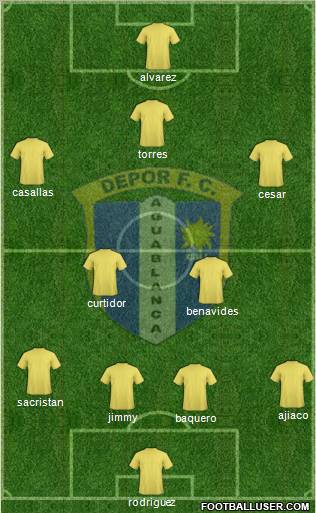 C Depor FC Formation 2011