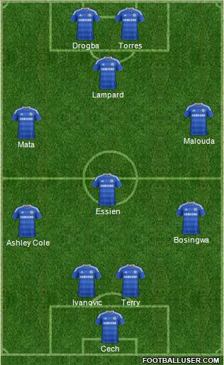 Chelsea Formation 2011