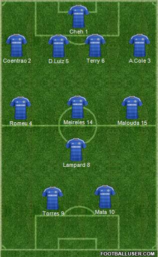 Chelsea Formation 2011