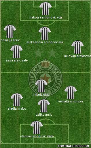 FK Partizan Beograd Formation 2011