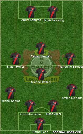 Bayer 04 Leverkusen Formation 2011