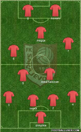 FK Sarajevo Formation 2011