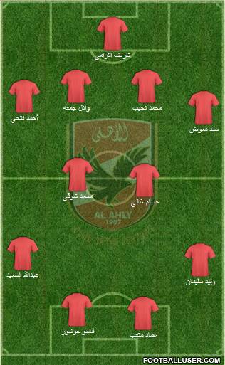 Al-Ahly Sporting Club Formation 2011