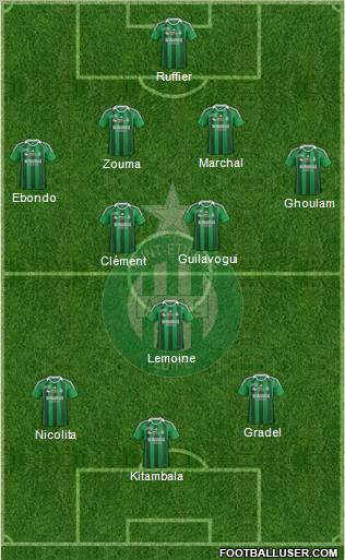 A.S. Saint-Etienne Formation 2011