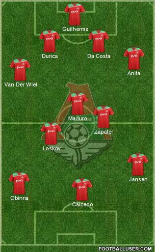 Lokomotiv Moscow Formation 2011