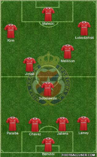 Wisla Krakow Formation 2011