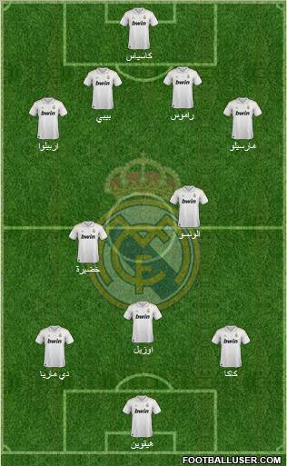 Real Madrid C.F. Formation 2011