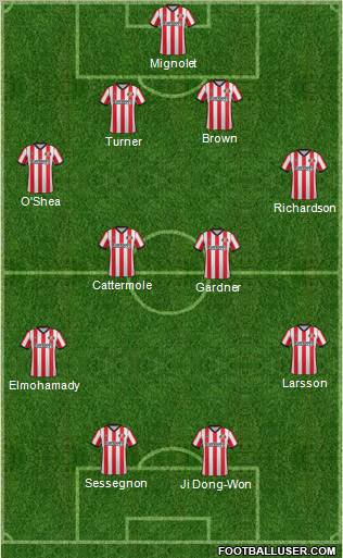 Sunderland Formation 2011