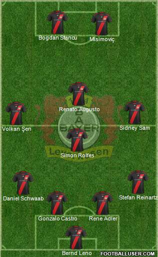 Bayer 04 Leverkusen Formation 2011