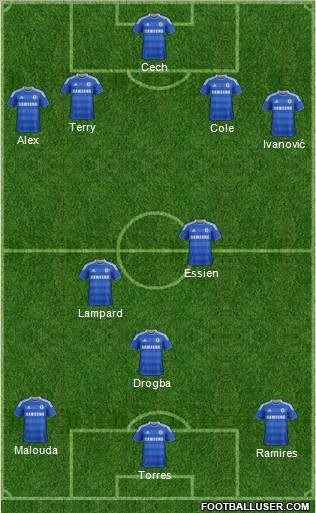 Chelsea Formation 2011