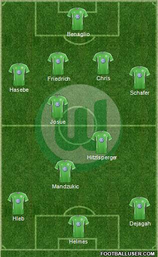 VfL Wolfsburg Formation 2011