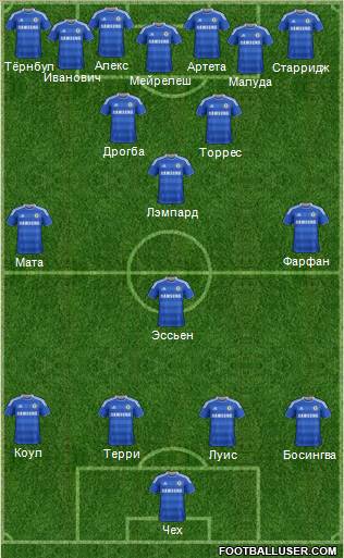 Chelsea Formation 2011