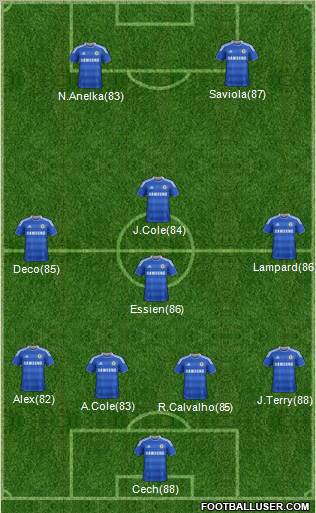 Chelsea Formation 2011