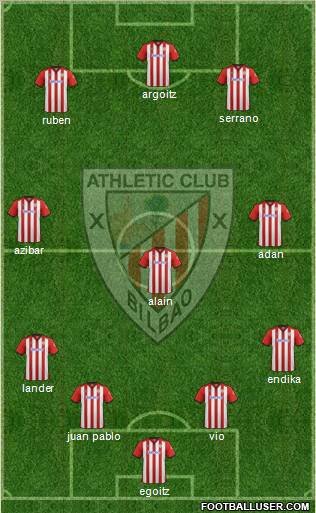 Athletic Club Formation 2011