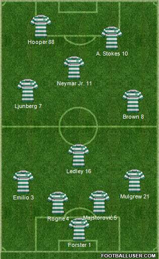 Celtic Formation 2011