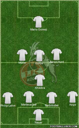 1.FC Köln Formation 2011