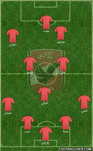 Al-Ahly Sporting Club Formation 2011