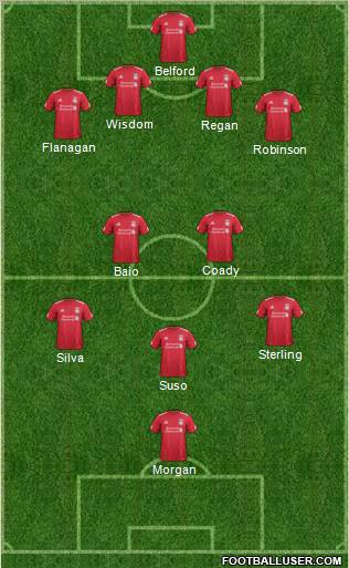 Liverpool Formation 2011