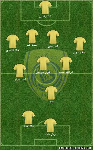 Al-Nassr (KSA) Formation 2011