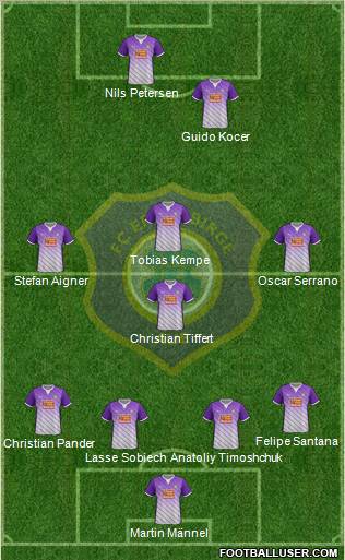 FC Erzgebirge Aue Formation 2011