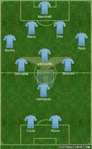 S.S. Lazio Formation 2011