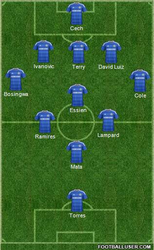 Chelsea Formation 2011