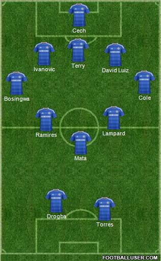 Chelsea Formation 2011